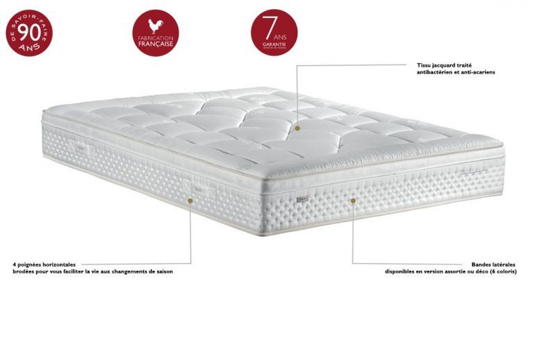 epeda_matelas-aerolithe-collection-dedicace epeda_matelas-aerolithe-collection-dedicace