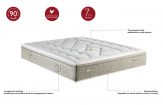 epeda_matelas-galactique-collection-dedicace epeda_matelas-galactique-collection-dedicace