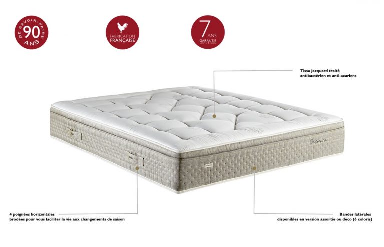 epeda_matelas-galactique-collection-dedicace epeda_matelas-galactique-collection-dedicace
