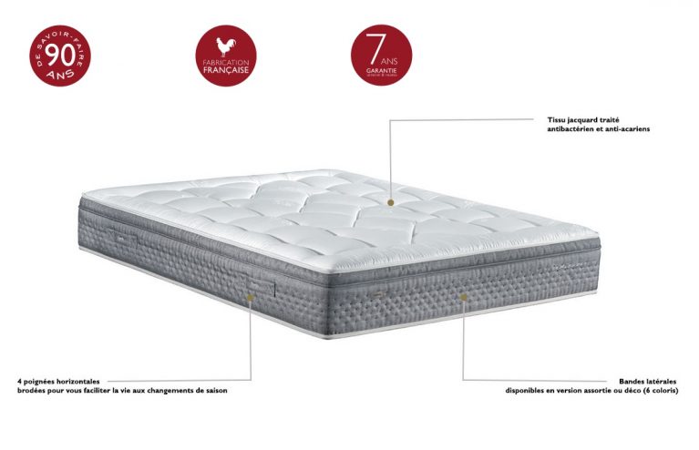 epeda_matelas-lyrides-collection-dedicace epeda_matelas-lyrides-collection-dedicace